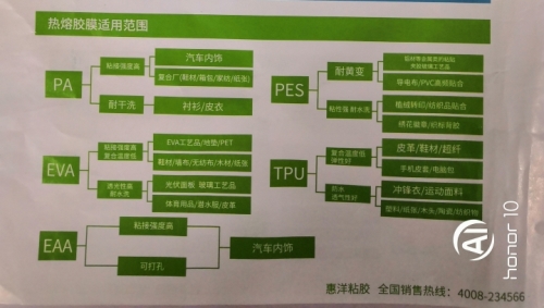 熱熔膠膜適用.jpg